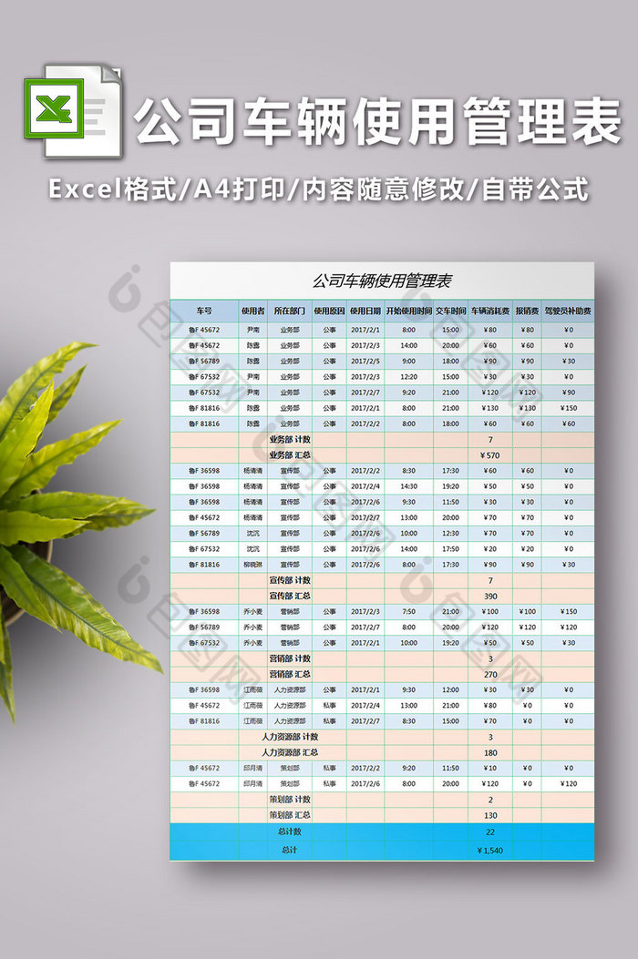 公司车辆使用管理表excel模板图片图片