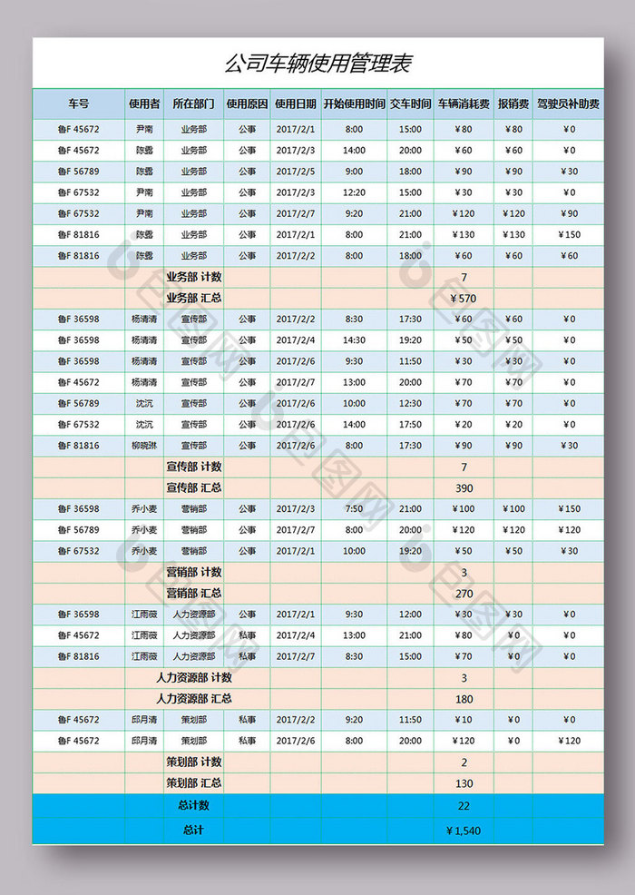 公司车辆使用管理表excel模板