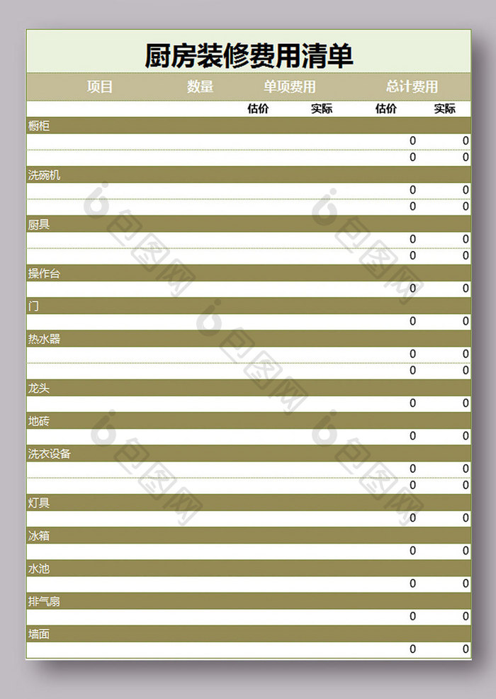 厨房装修费用清单表格excel模板