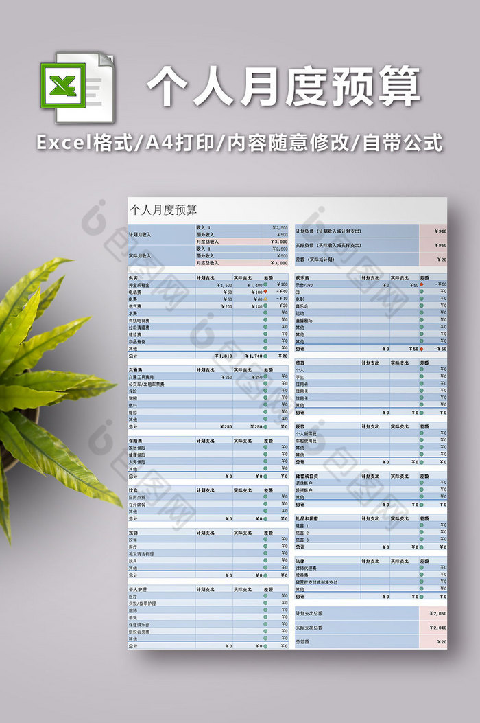 个人月度预算表excel模板图片图片