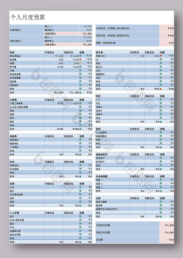 个人月度预算表excel模板