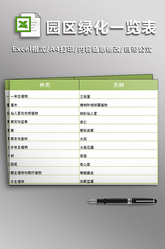 园区绿化一览表3联表excel模板图片