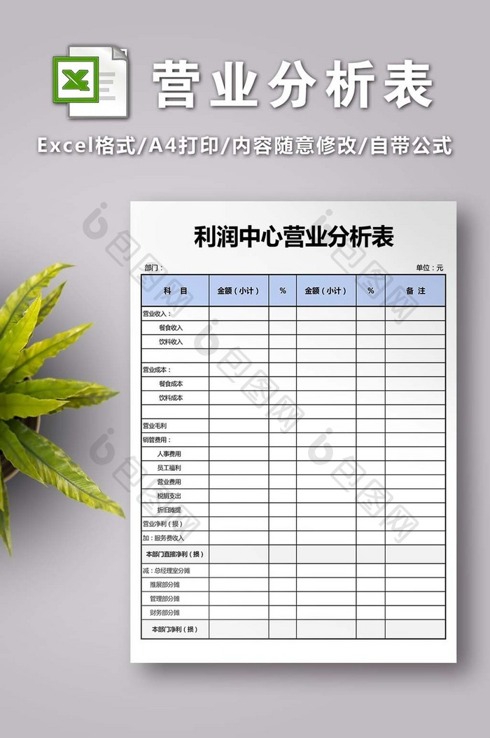 利润中心营业分析表excel模版