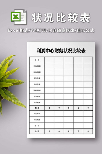 利润中心财务状况比较表excel模版图片