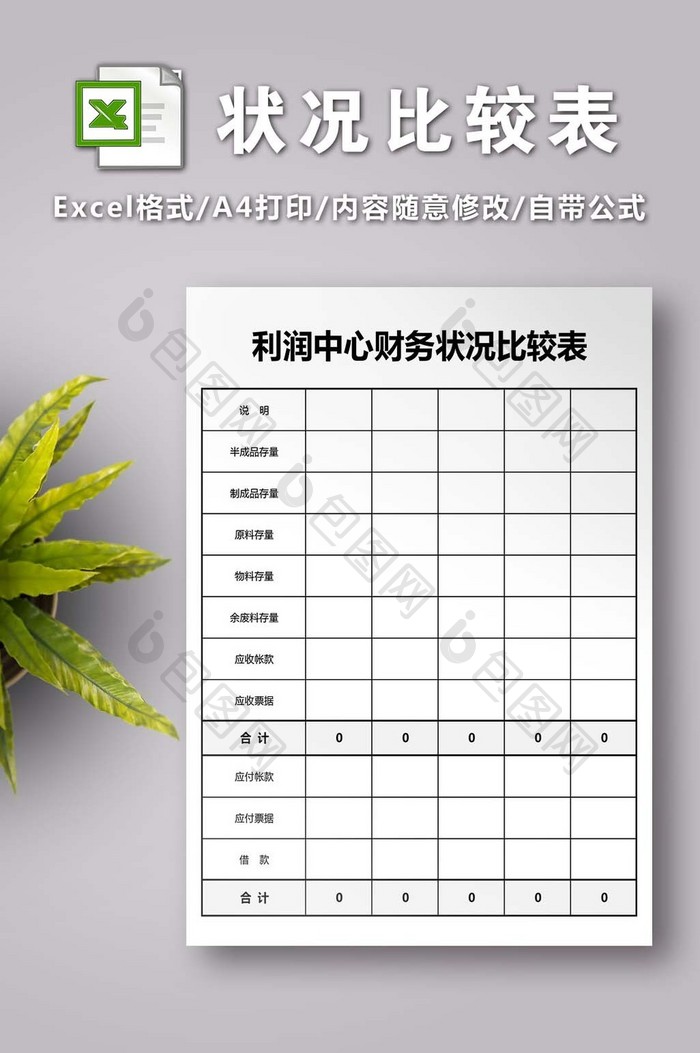 利润中心财务状况比较表excel模版