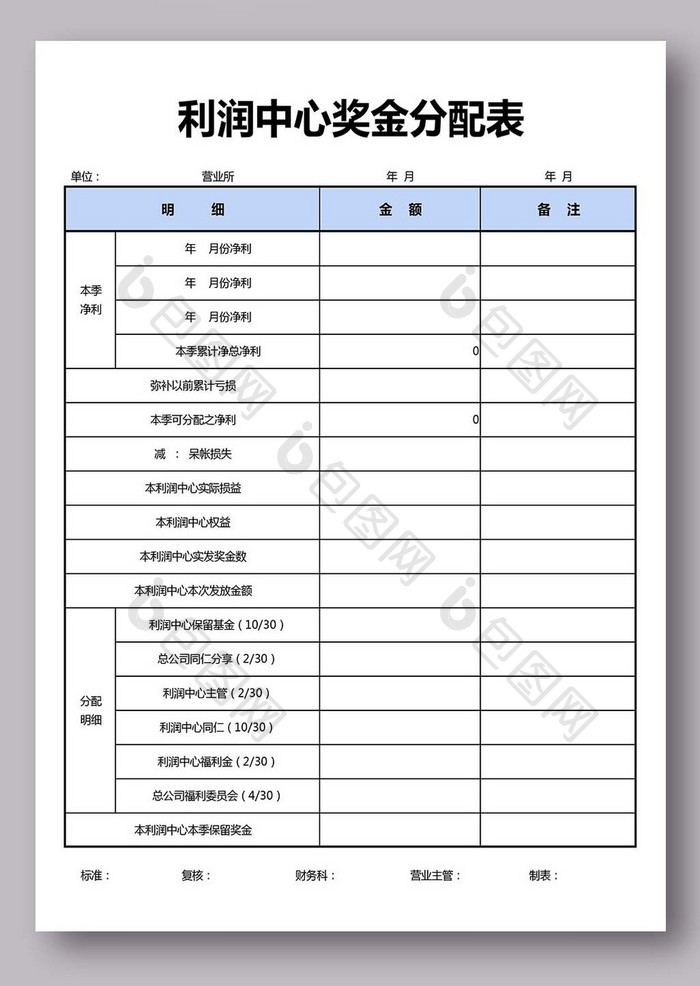 利润中心奖金分配表excel模版