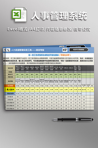 人力资源管理系统绩效考核基础数据表图片