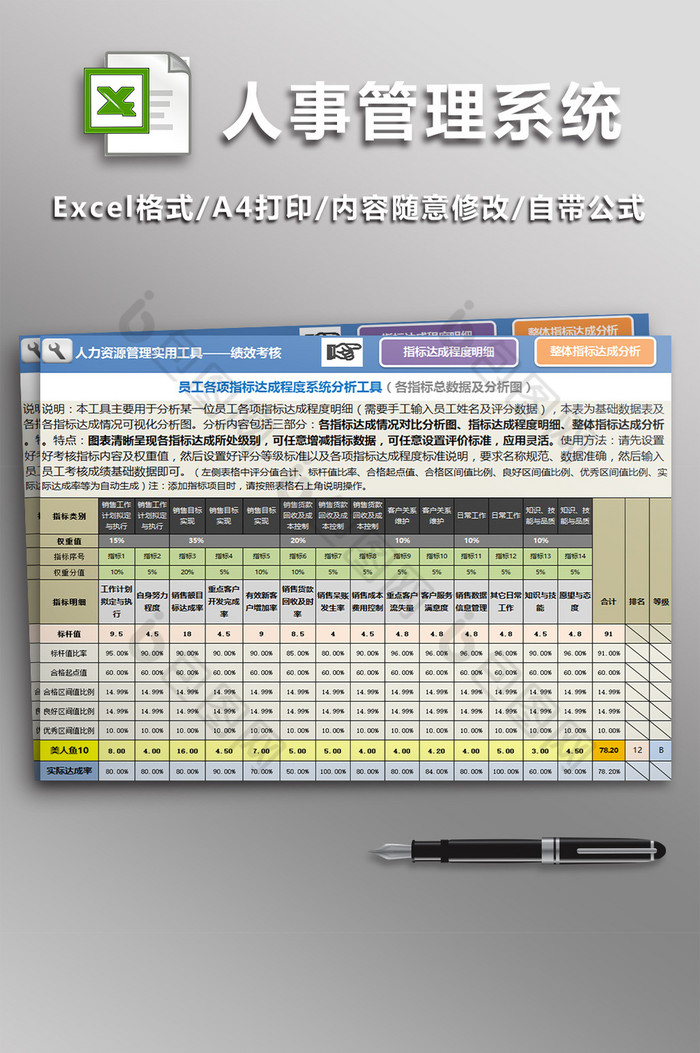 人力资源管理工具绩效考核excel模板图片图片