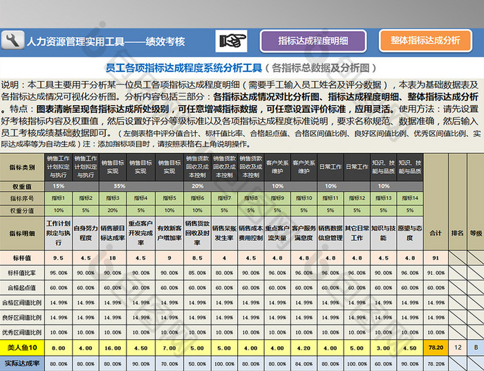 人力资源管理工具绩效考核excel模板