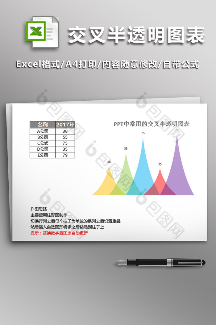 excel模板自动图表交叉半透明图表