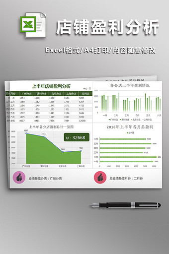 上半年店铺盈利分析excel模板图片