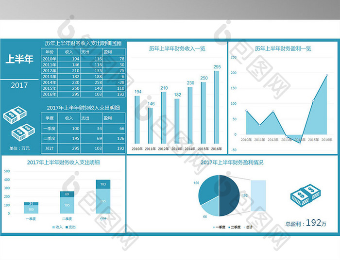上半年财务收入支出总结报告excel模板