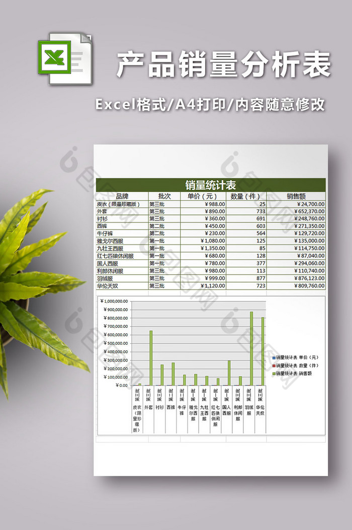 产品销量分析表excel模板图片图片