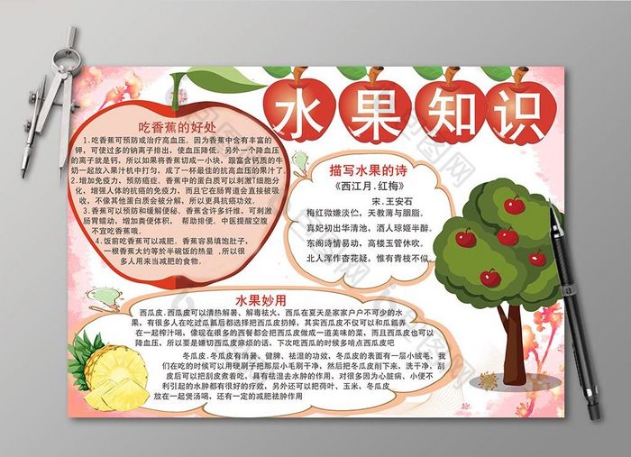 苹果水果知识水果王国素材