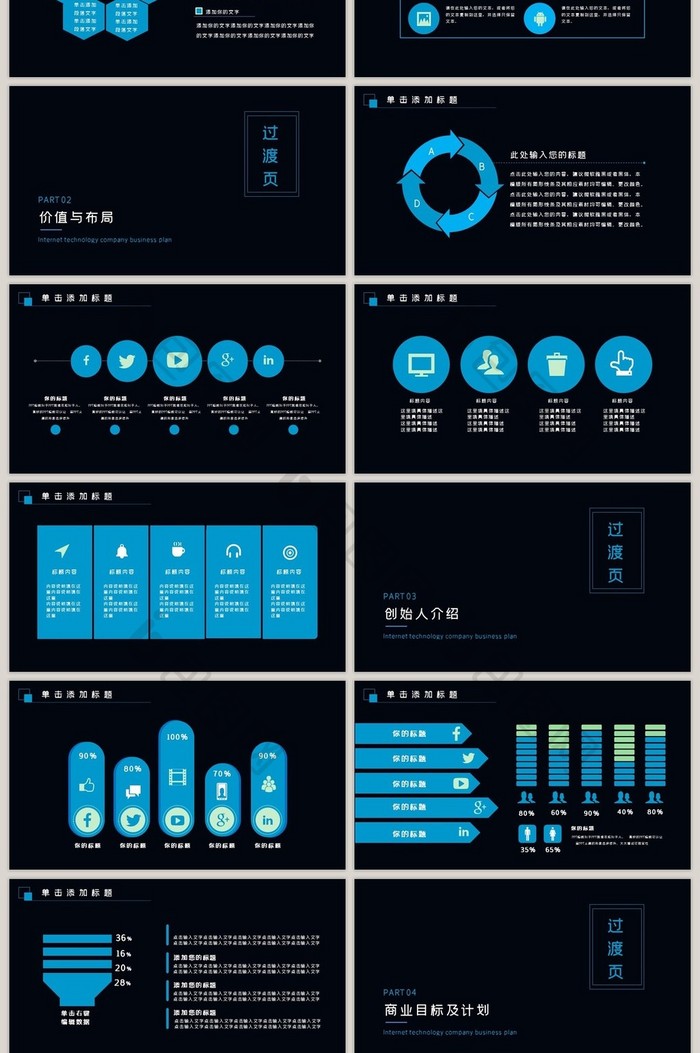 IOS互联网科技公司商业计划书PPT模板