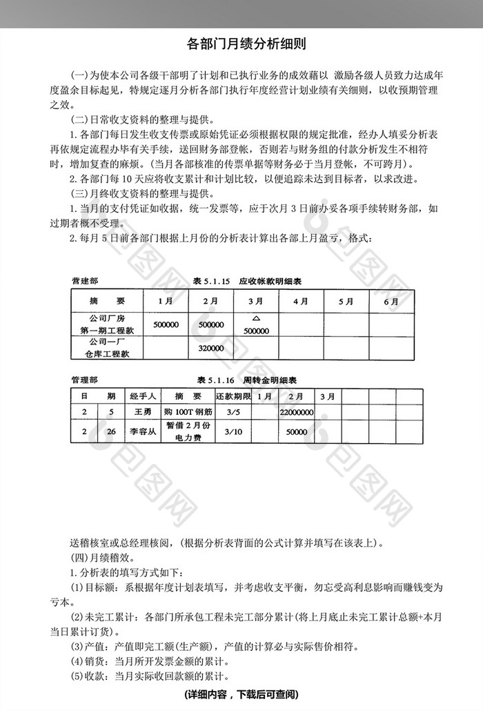 各部门月绩分析细则word模板