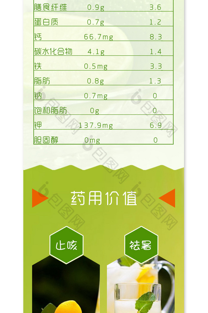 新鲜水果柠檬详情页PSD模板