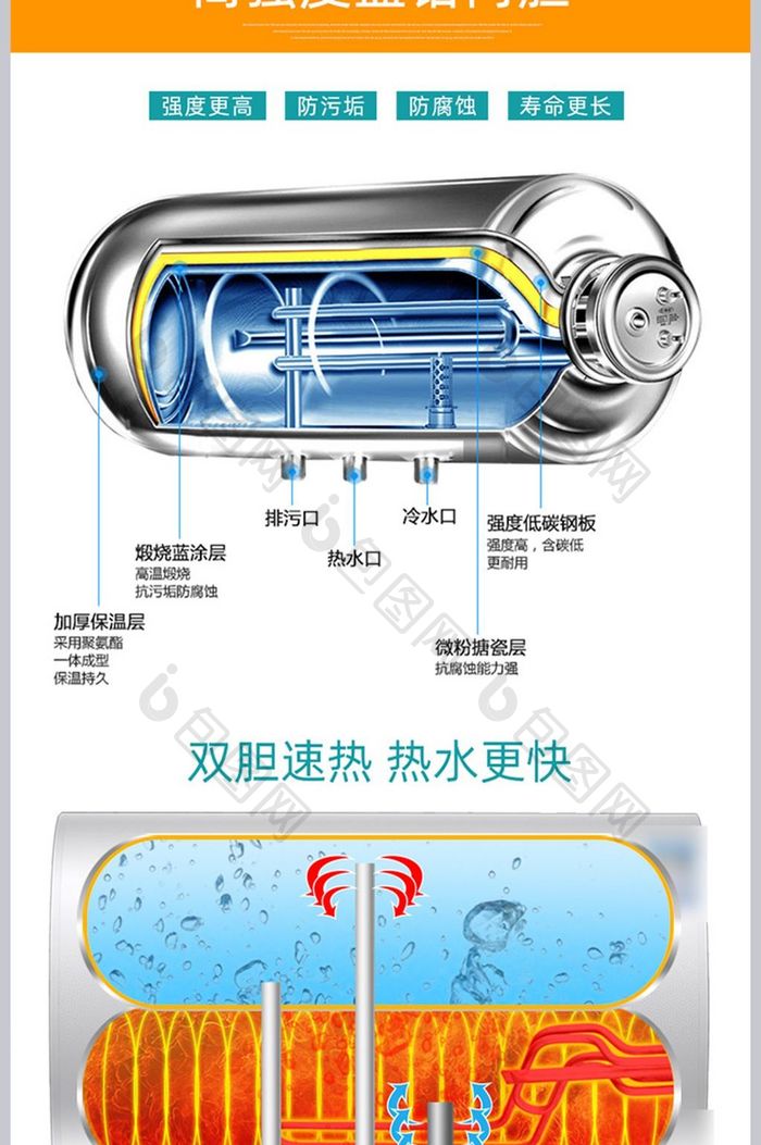 数码家电储水式电热水器简单大气产品详情页