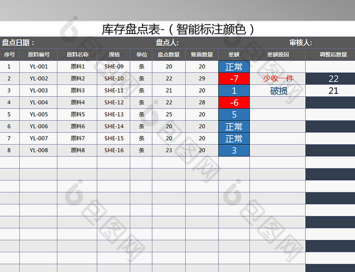 存货盘点表智能标注颜色