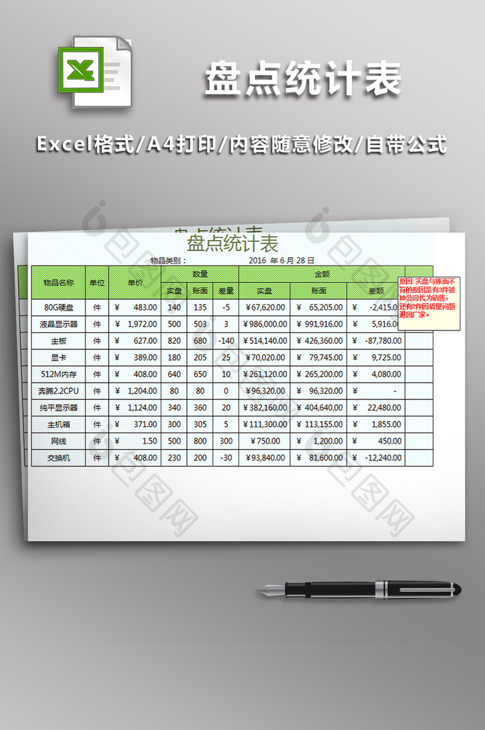 盘点统计表超简单函数自动计算