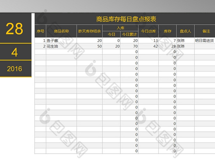 商品库存每日盘点报表