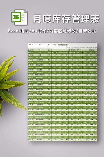 月度库存管理表超简单函数自动汇总图片