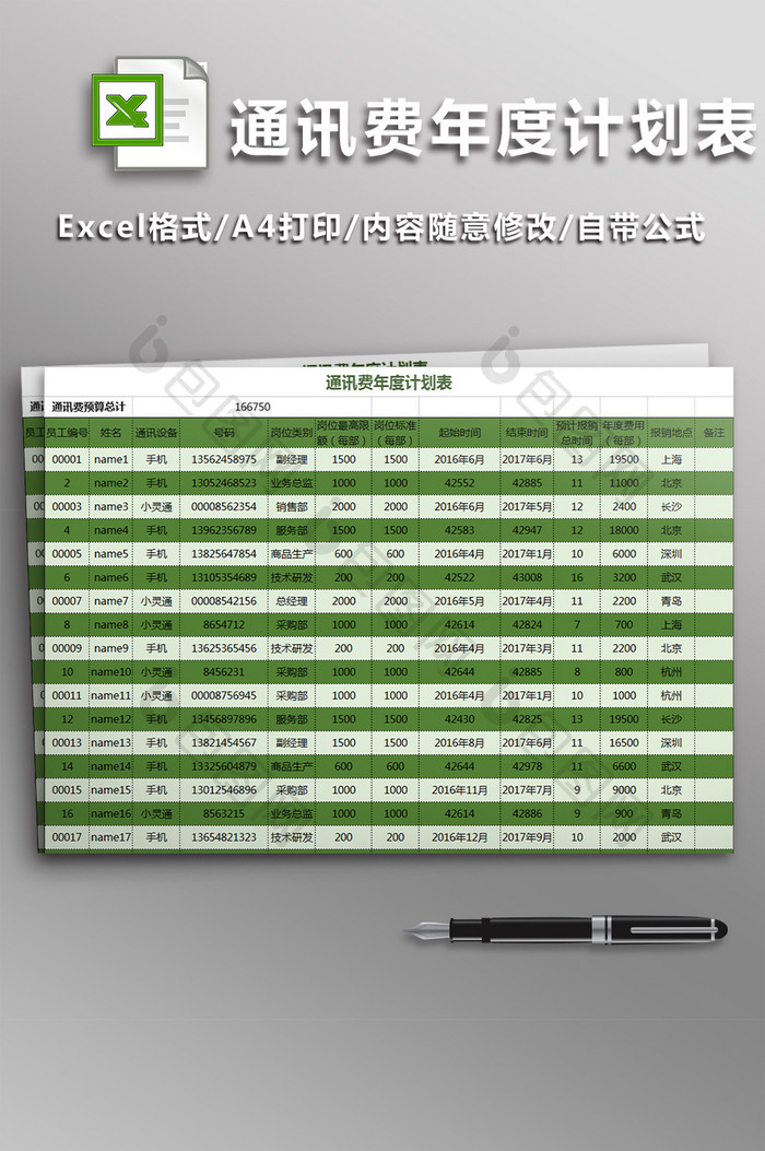 通讯费年度计划表EXCEL文档