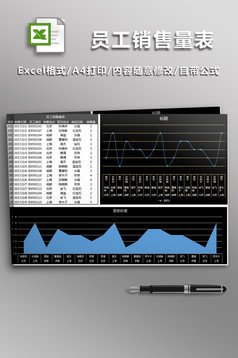 外贸进出口年中业绩分析报告excel表格