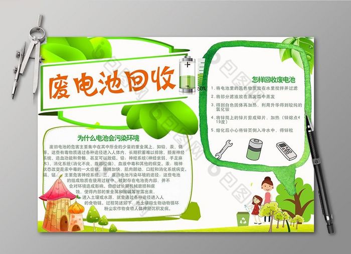 废电池回收电子小报图片