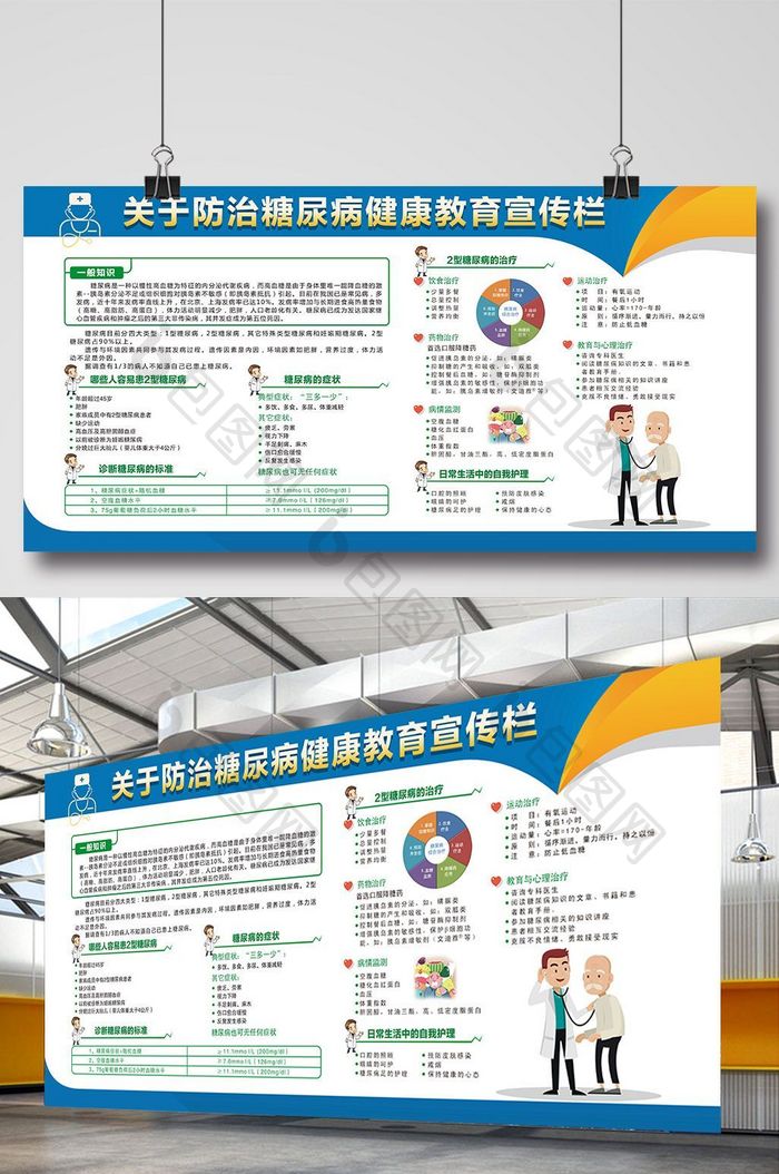 防治糖尿病健康教育宣传栏模板