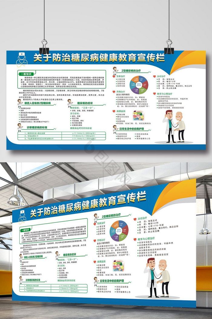 防治糖尿病健康教育栏模板图片