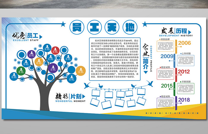 简约大气优秀员工天地企业文化展板