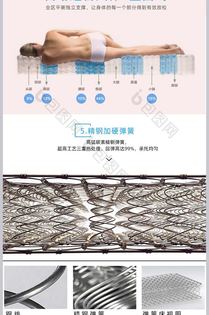 淘宝详情模版宝贝详情床垫内页PSD模板