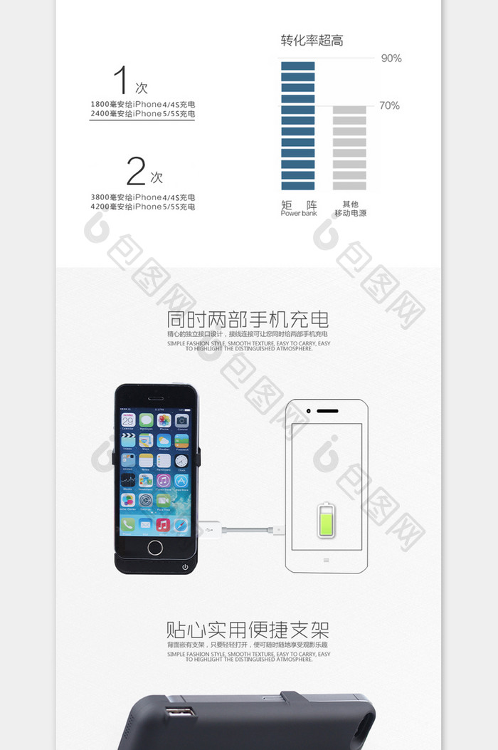 移动电源数码电器充电宝详情页