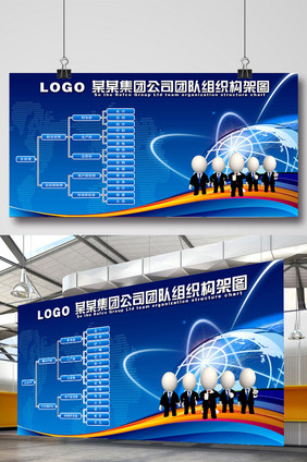 公司企业文化展板企业架构展板