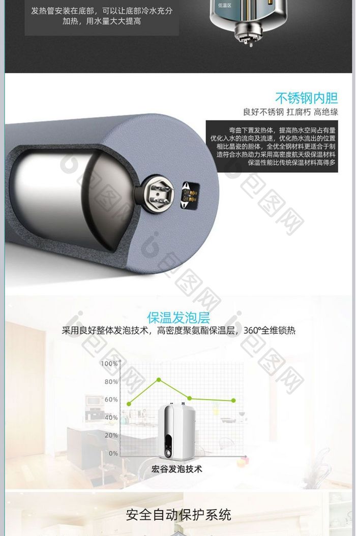 数码家电厨房神器小厨宝简约大气详情页