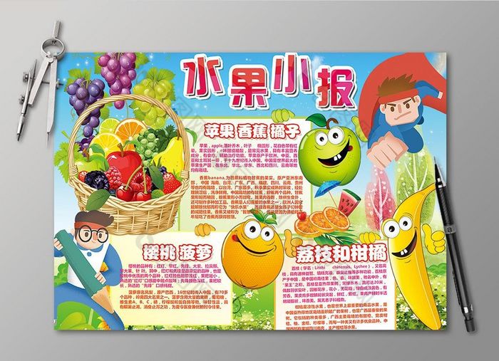 水果小报图片