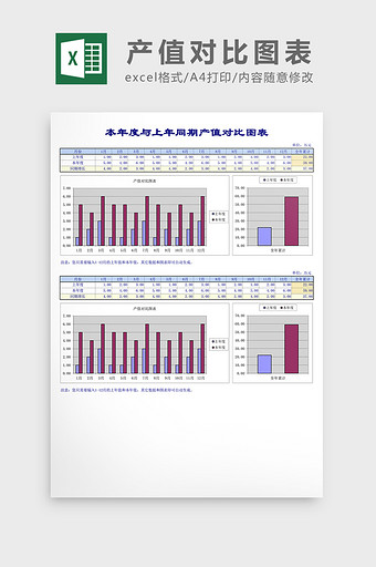 本年度与上年同期产值对比excel表格模图片