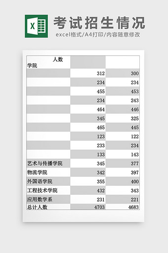 考试招生情况分析excel表格图片