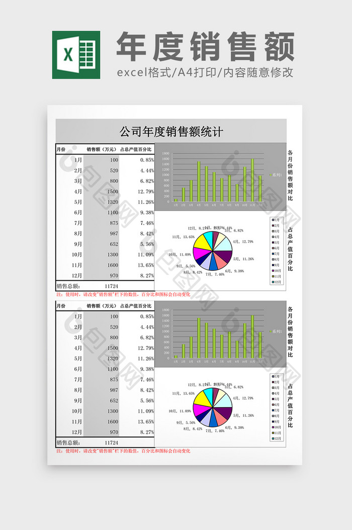 公司年度销售额统计excel表格模板