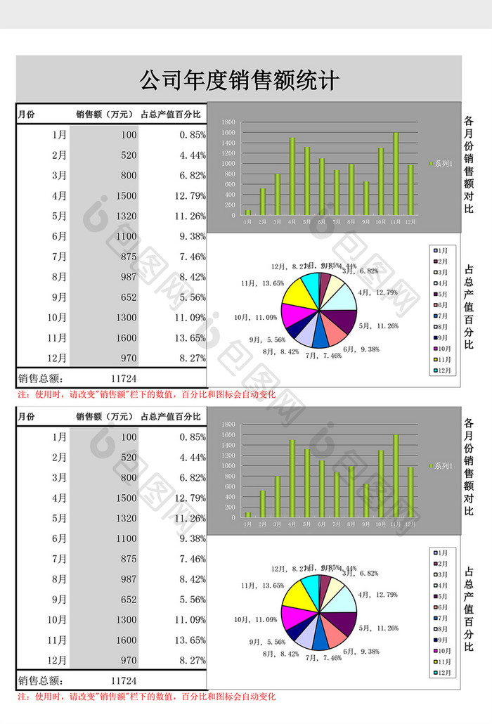 公司年度销售额统计excel表格模板