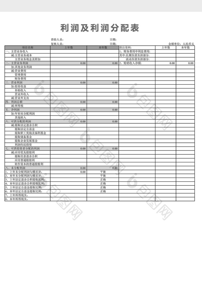 利润及利润分配表excel表格下载-包图网