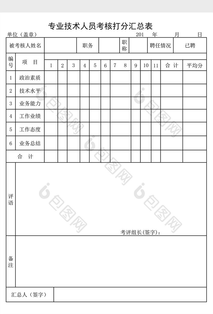 工程类中初级打分汇总表excel表格模板