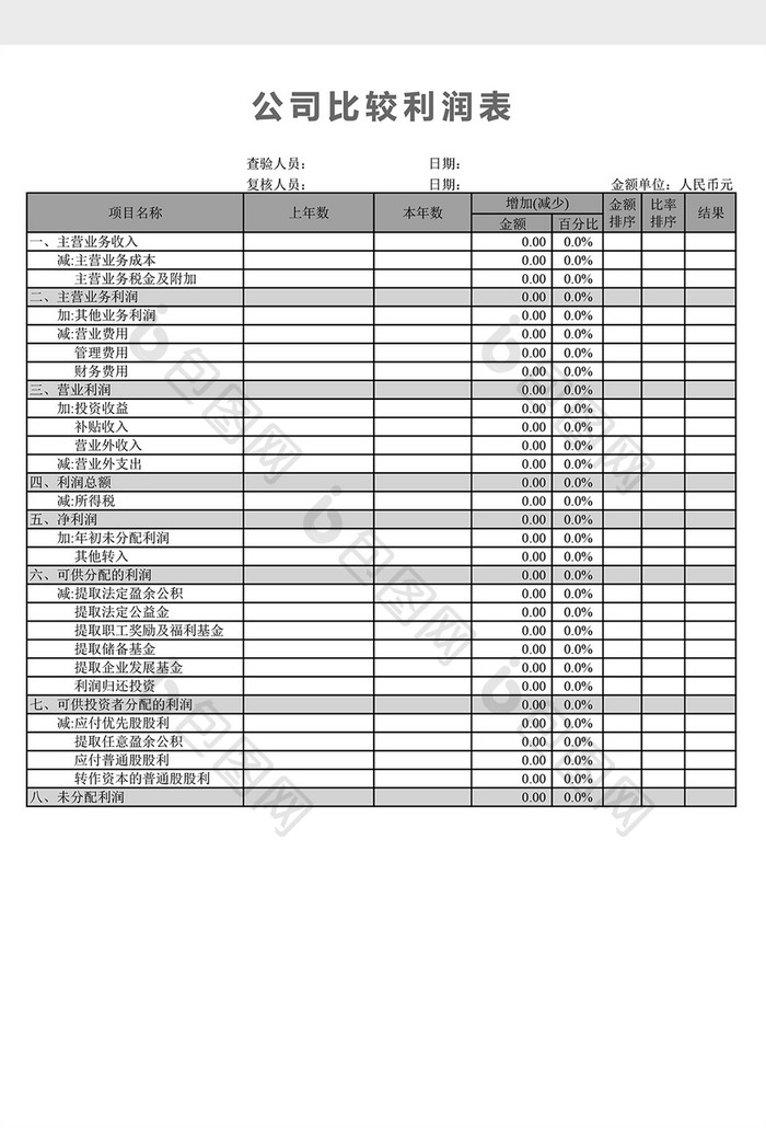 公司比较利润表excel