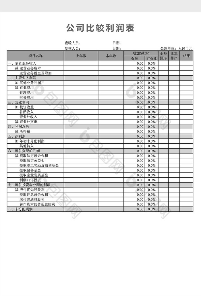 公司比較利潤表excel下載-包圖網