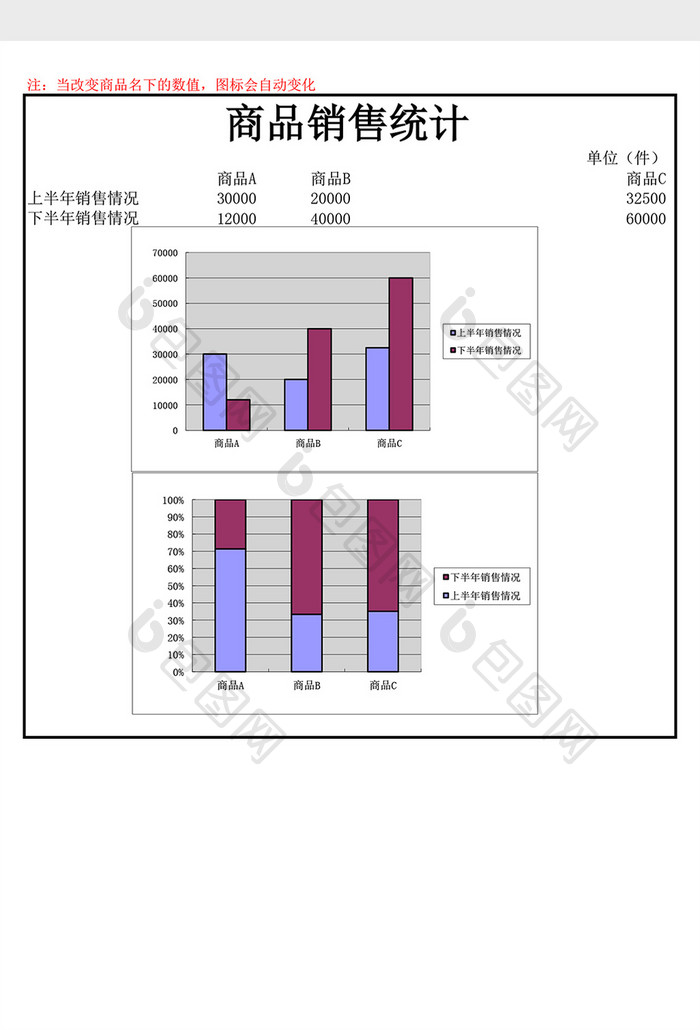 商品销售统计登记excel表