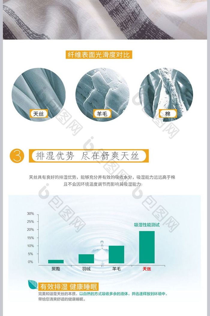 夏日纳凉天丝套件淘宝天猫详情页