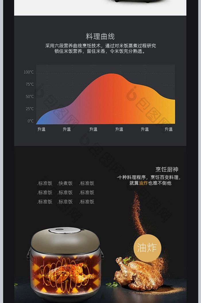 天猫银色大气厨房电器电饭锅详情家电