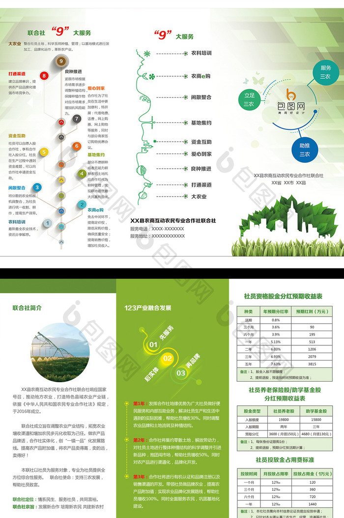 原创农村合作社三折页