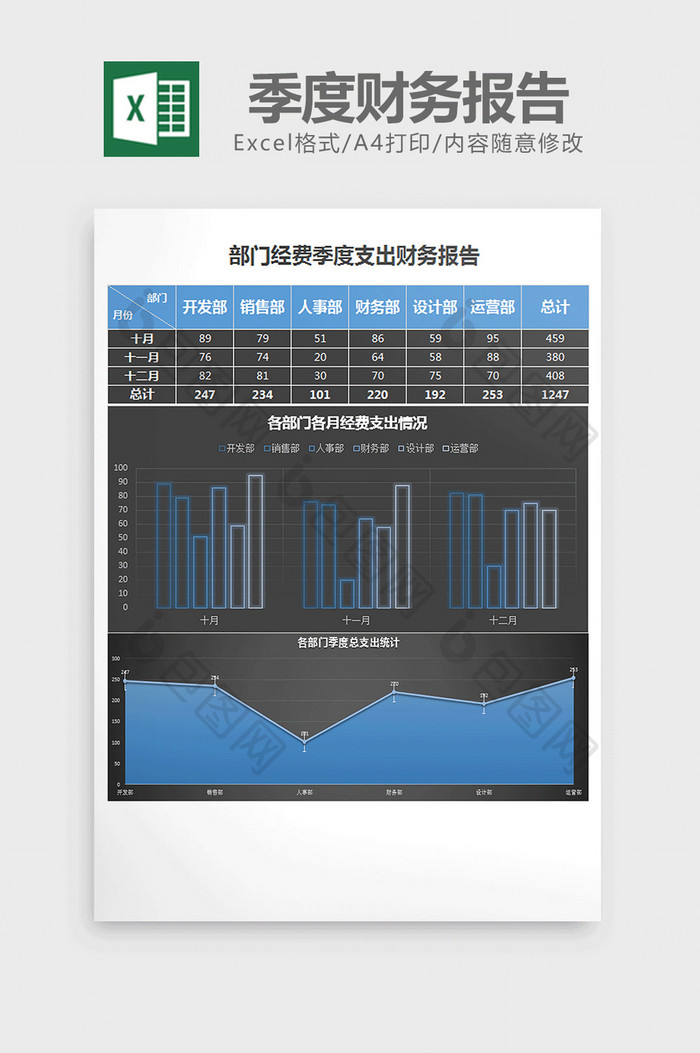 黑色部门经费支出财务报告excel模板